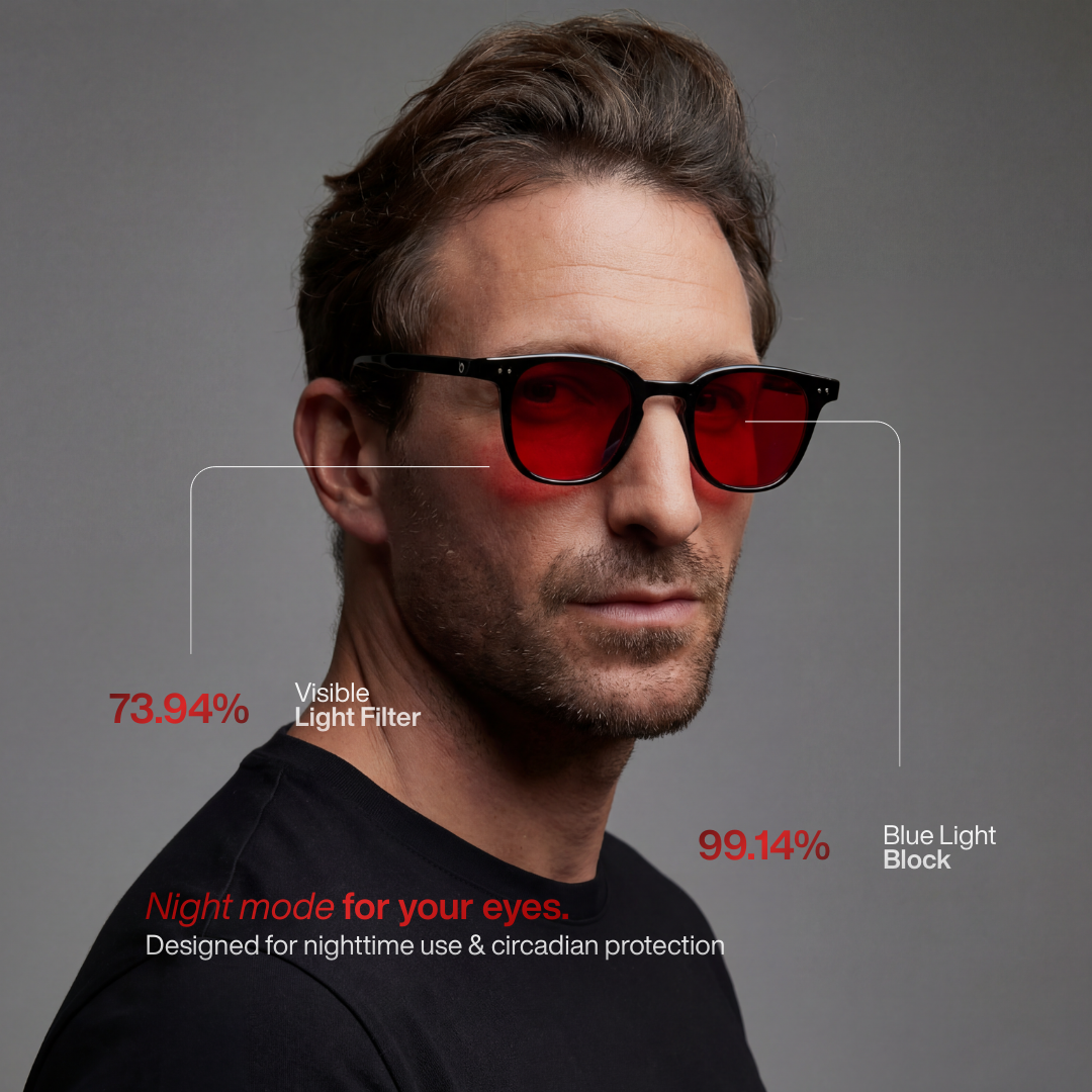 Warblue Day and Night bundle with daytime and red evening glasses